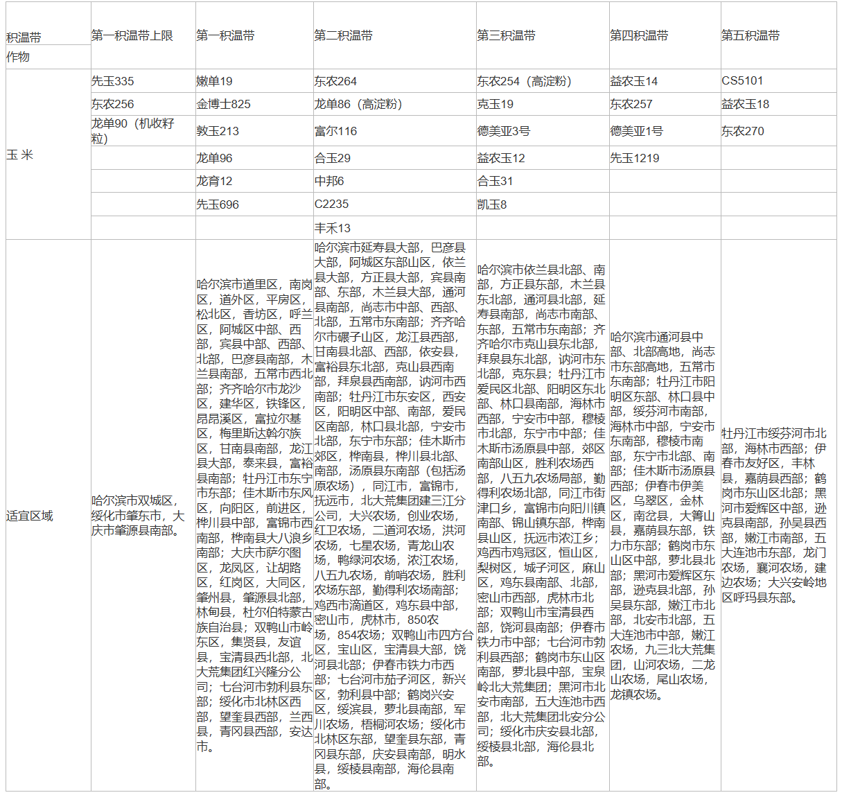 1675036762468.png image.png
