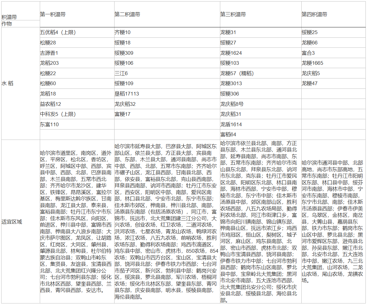 1675036780770.png image.png