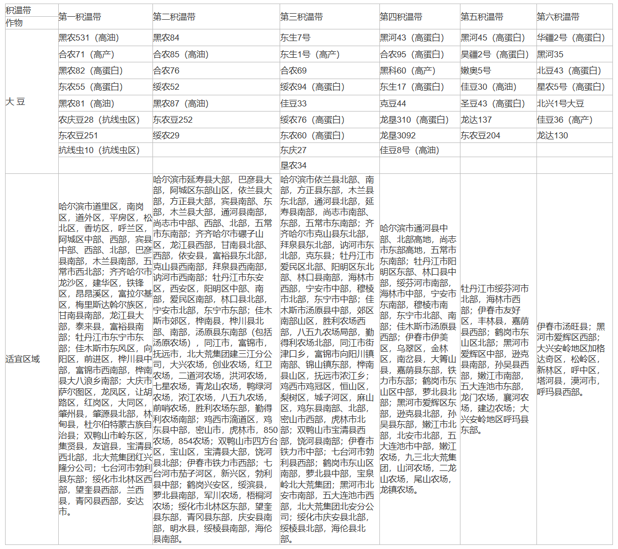 1675036802781.png image.png